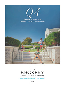 The Brokery Market Report Q4 2020