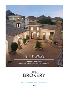 May 2021 Market Report The Brokery